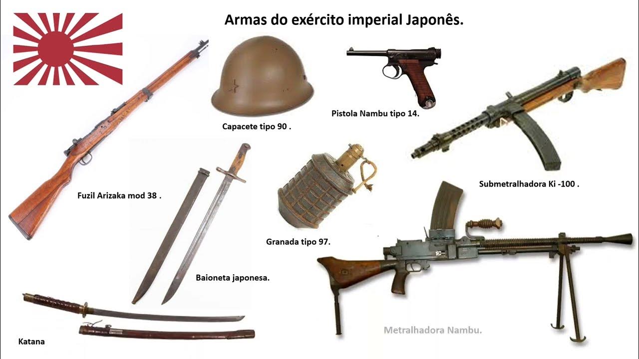 Lista de armas de infantaria da Primeira Guerra Mundial – Wikipédia, a  enciclopédia livre