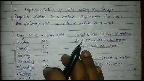 5.5 Representation of data using bar graphs