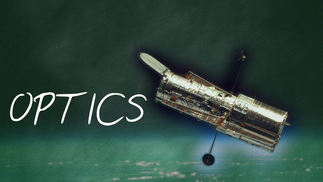 Optics GCSE Physics Revision YouTube