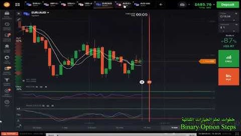 استراتيجية iq option - تحويل 10 دولار الى 2000 في 10 دقائق .. حساب حقيقي !