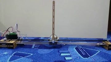 PID Control of Inverted Pendulum