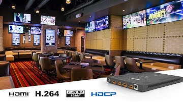 NetworkHD™ 100 Series AV over IP H.264 Quad Encoder - NHD-140-TX
