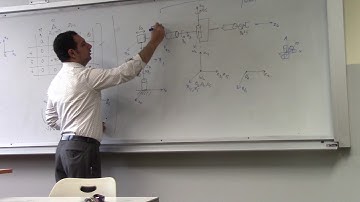 Lecture 12B (10-10-17) Introduction to Robotics