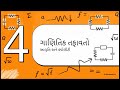 3.5 Comparison between series Resonance and Parallel Resonance (Gujarati)