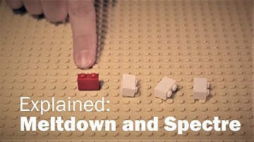 Explained: Meltdown and Spectre