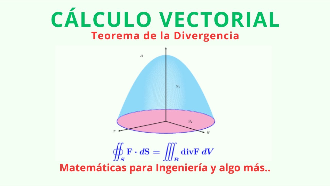 Teorema de la Divergencia - YouTube