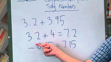 Compensation from Tidy Numbers