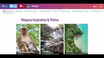 HWBIT - 2 : Forever Break Travel Blog built with Concrete CMS