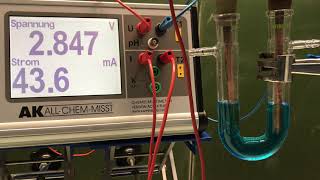 Elektrolyse einer Kupfersulfat-Lösung