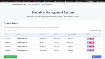 Harvard CS50 Web | Final Project