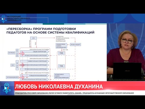 Обучающий вебинар «Профессиональные стандарты: алгоритм внедрения»