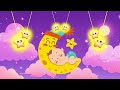 【10分で寝る】子守唄 ブラームス オルゴール 睡眠 音楽 ♫ 子守唄 ねんねんころり ♫ 赤ちゃん 寝る 音楽 ♫ 子供寝る 音楽 睡眠 子守唄