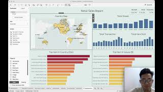 Visualization Project Pacmann - Retail Sales Report