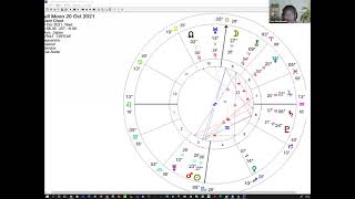 2021年10月20日水満月星詠み 2021年10月20日水満月星詠み