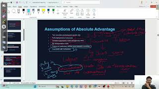 Absolute Advantage in International Trade | Adam Smith's Trade Theory Explained