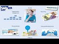 SAP HR PA &amp; OM overview (tutorial 2)