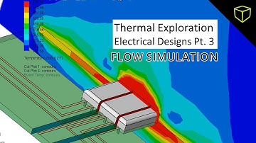 Thermal Exploration All Electric Designs using Flow Simulation Pt 3 - Webinar