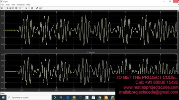 Transition between grid connected mode and islanded mode in VSI fed microgrids