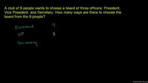 Example: Ways to pick officers