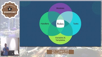 Getting more done in less time - WordCamp Singapore 2019