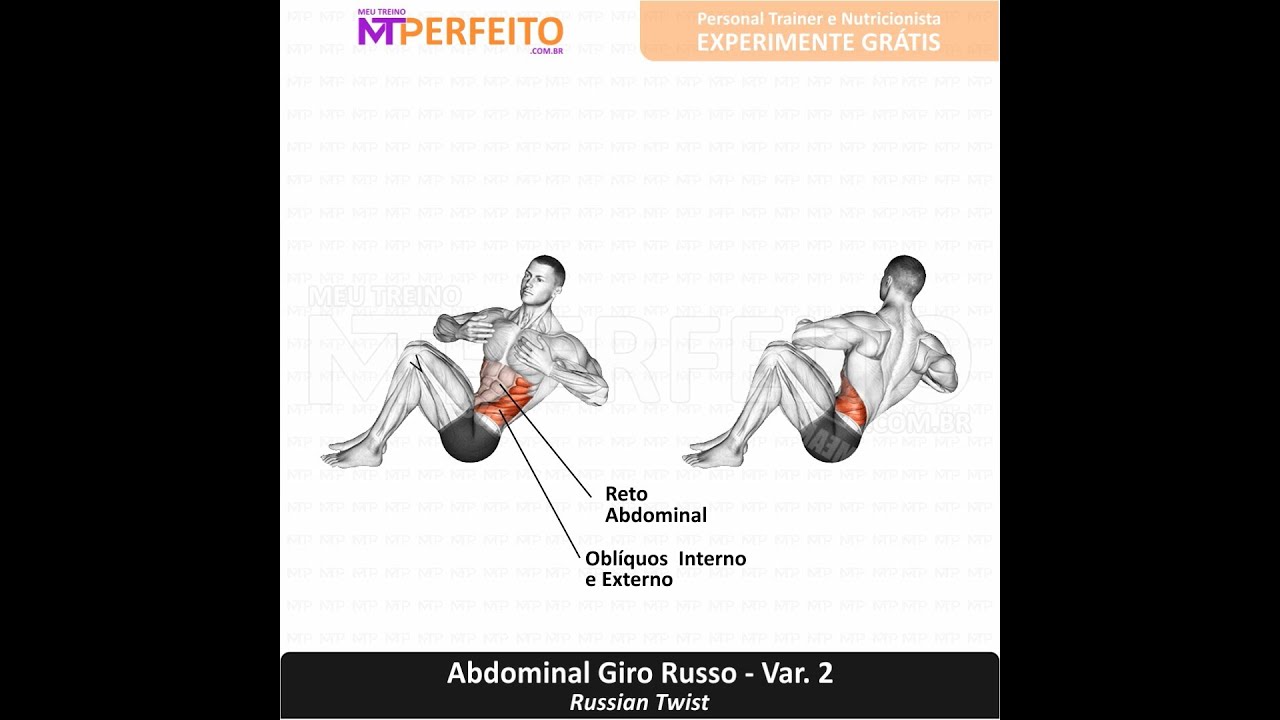 Abdominal Giro Russo ou Russian Twist Músculos Trabalhados YouTube