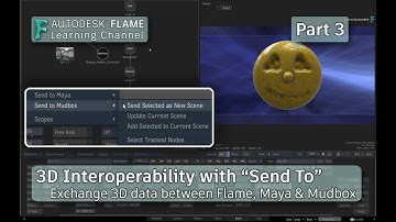 3D Interoperability with 