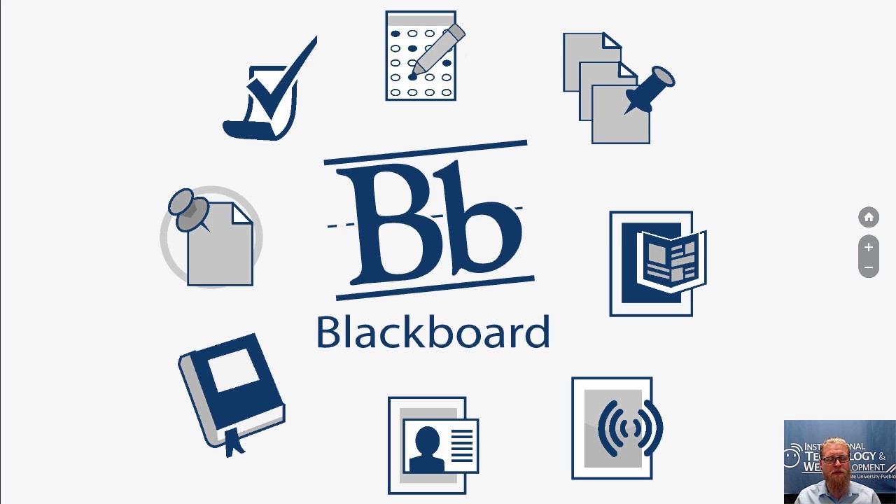Blackboard YouTube