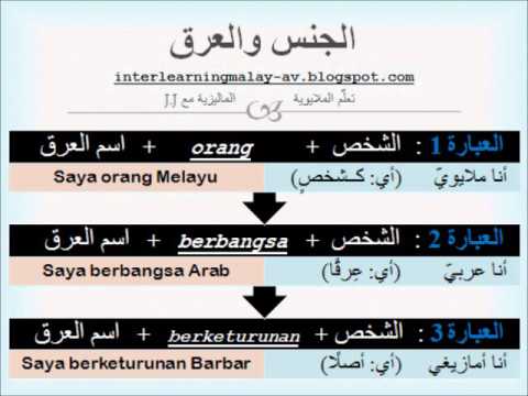التجربة تعلم اللغة الملايوية الماليزية النشر الخاص من أنت الجنسية والعرق والدين
