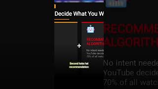 YouTube Algorithm Decoded! 🤖✨#YouTubeAlgorithm #YouTubeGrowth #ContentCreatorTips #growonyoutube