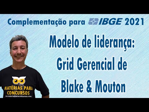 Modelo de liderança: Grid Gerencial de Blake & Mouton