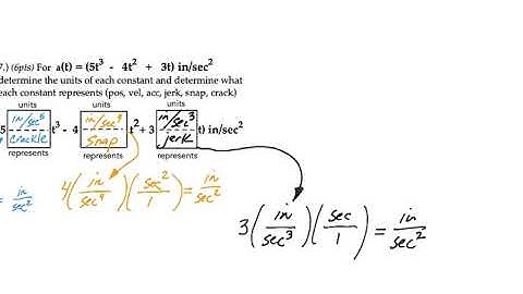 Askey Physics -- PhySP20 -- Units of Constants in third order kinematics