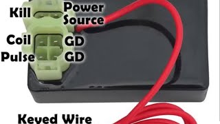 How CDI Works| Ignition of Motorcycle| Electrical Spark|Animated illustration