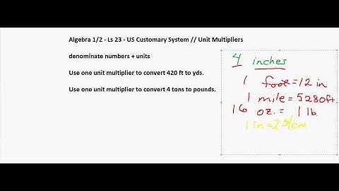 Algebra 1/2 - Ls 23 - US Customary System // Unit Multipliers
