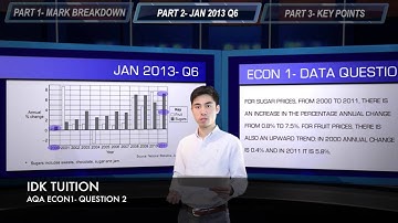 IDK EXAM TECHNIQUE: AQA ECON1 Q2- DATA (8 MARKS)