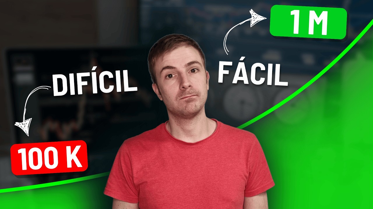 Los Primeros $100.000 Cambian Todo (Así Podés Llegar)