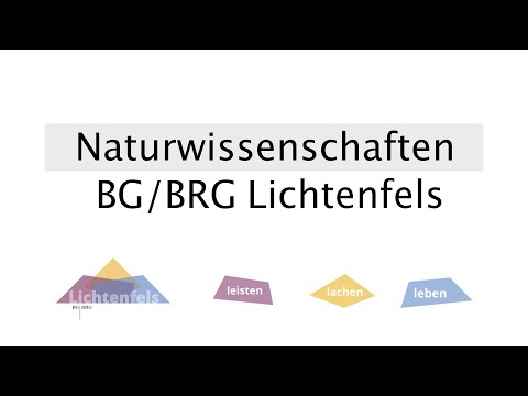 Naturwissenschaften Fachbereich |