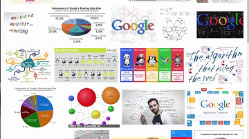 Evolution of Search 1994 to 2016