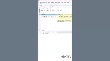 Pie3D Chart in R #shorts #datascience