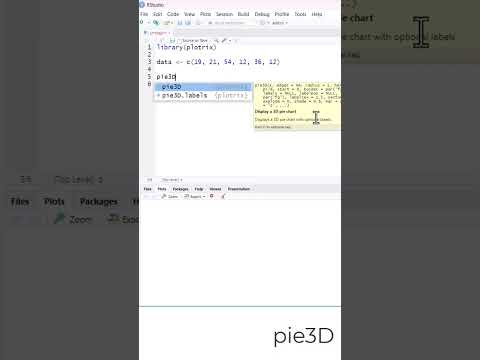 Pie3D Chart in