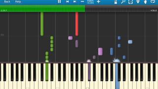 Synthesia - Dreams Of An Absolution chords
