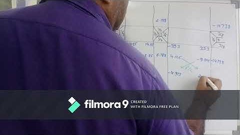 Substitute frame method part 3