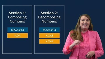 Grades PreK-2 Composing and Decomposing: Introduction