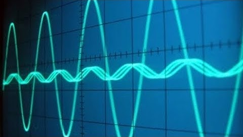 //* Classification of signals*//DSP