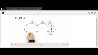 Adding Tens and Ones In An Open Number Line