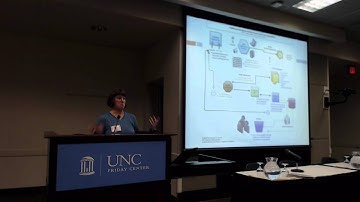 Visualizing your Digital Archives Ecosystem