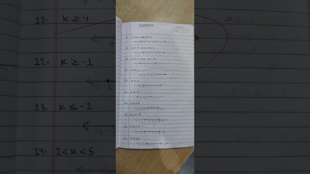 Class 7 Linear Inequalities Exercises Solution YouTube Class 7 Linear Inequalities Exercises Solution YouTube