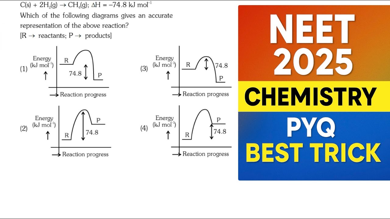NEET PYQ 2025 | Thermodynamics Question | NCERT Logic