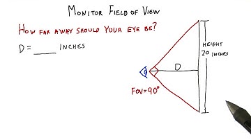 Monitor Field of View - Interactive 3D Graphics