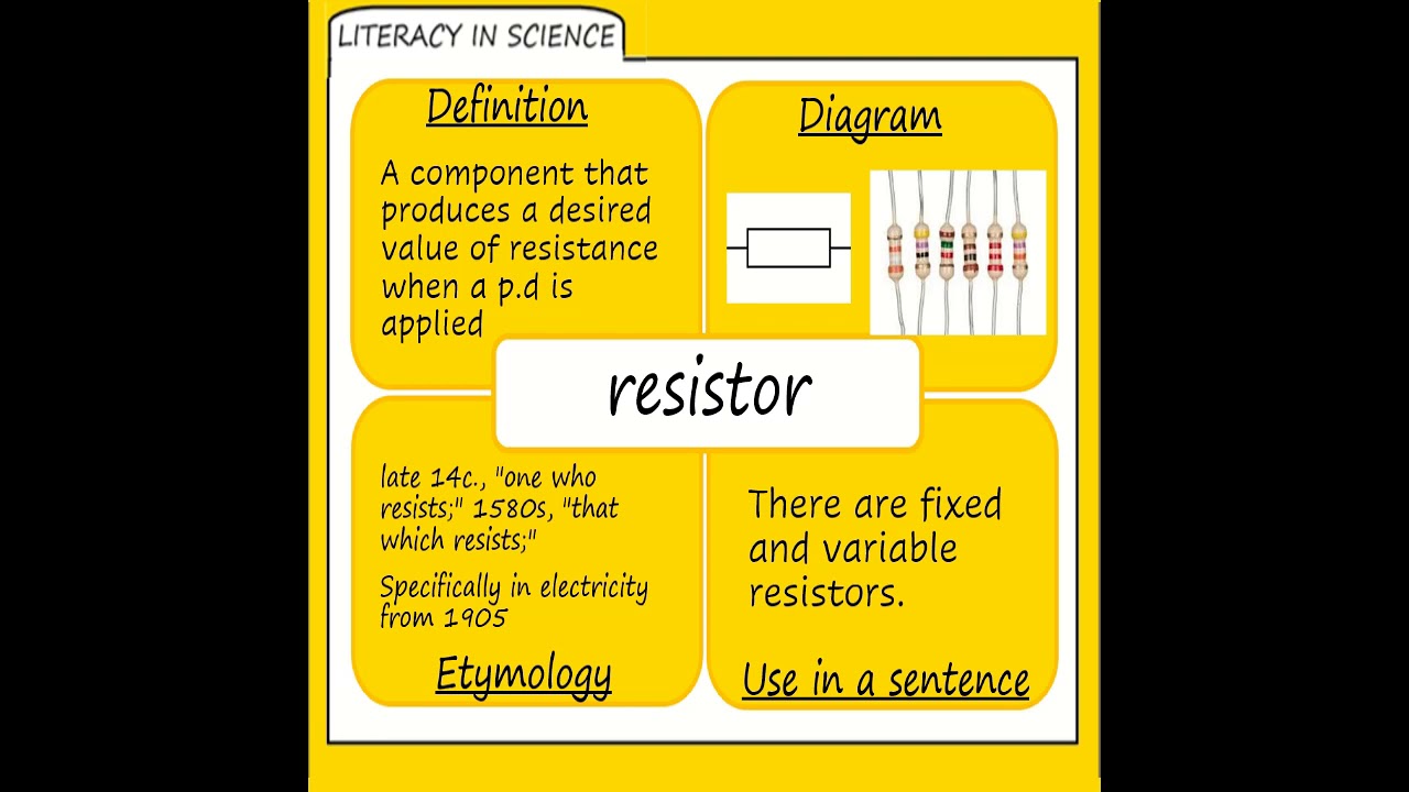 1  Circuit symbols TMC