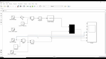 Implementing a TV Transmitter in MATLAB Simulink | Radio & TV Engineering Lab✨